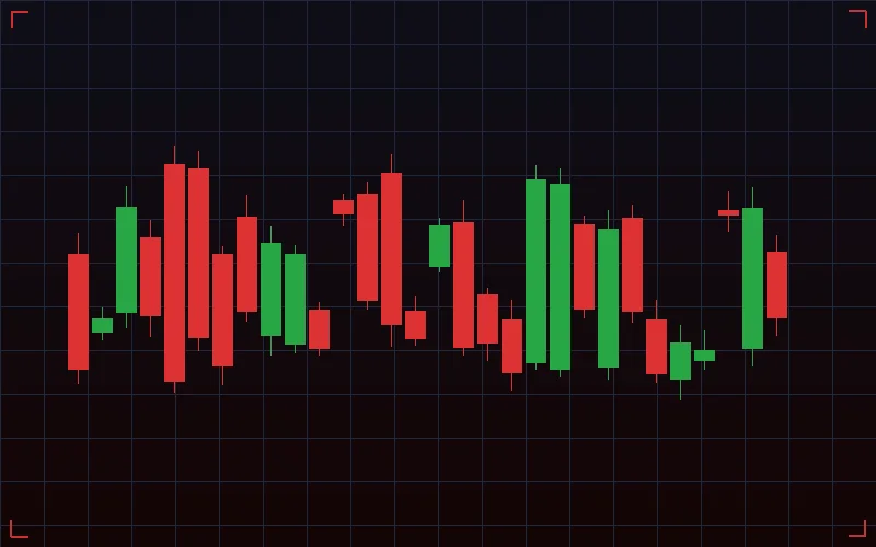 复杂的数据K线图