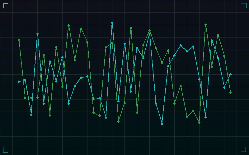 幸运飞艇奇偶分析趋势图